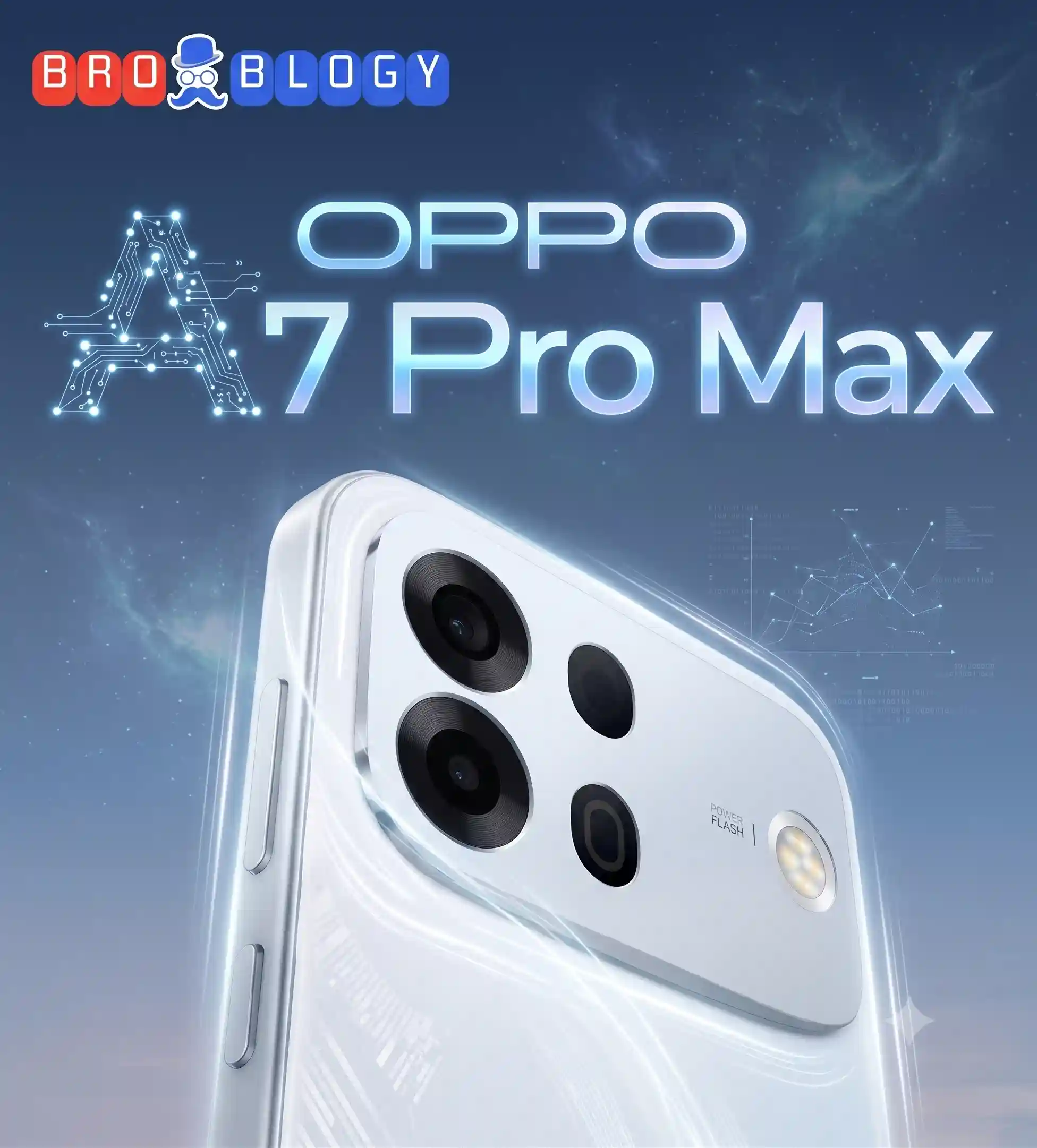 Oppo A7 Pro Max Pros and Cons